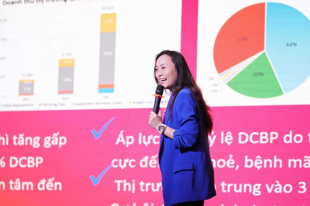 Well Coach chuyên nghiệp